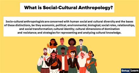 What is Social-Cultural Anthropology? Theories