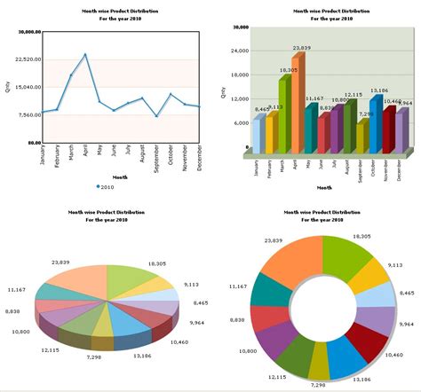 Contoh Website Html Graphics - Hontoh