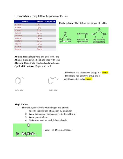 Nomenclature - Hydrocarbons: They follow the pattern of CnH2n+ Cyclic ...