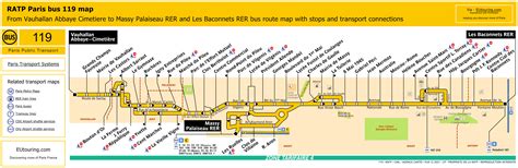 Paris bus maps and timetables for bus lines 110 to 119