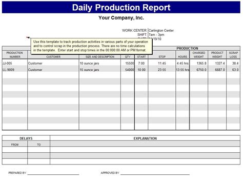 Daily Production Report | Daily Production Report Template