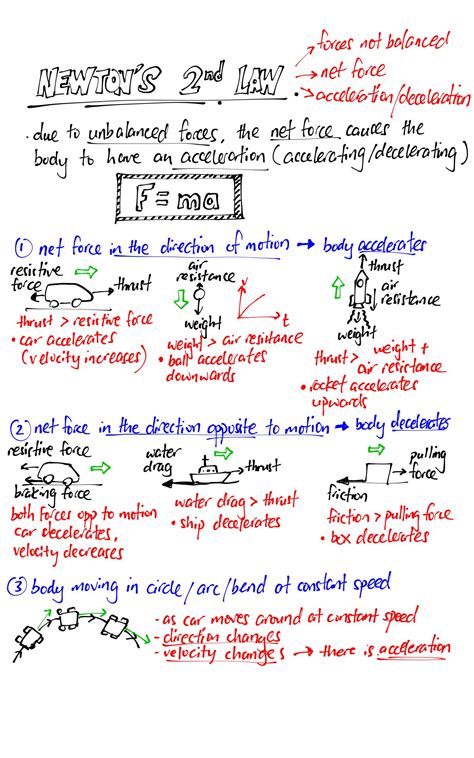 Newton039s Laws Of Motion Worksheet - Imsyaf.com