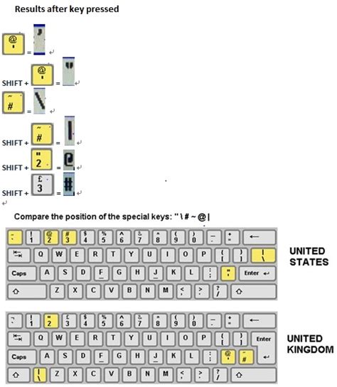 Lenovo Keyboard Symbols