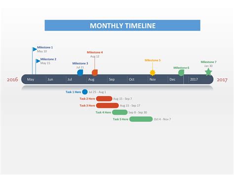 MS Word Timeline Chart