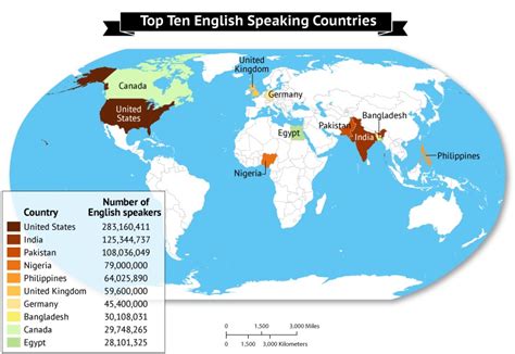 الدول التي تتحدث اللغة الإنجليزية كلغة رسمية – المرسال