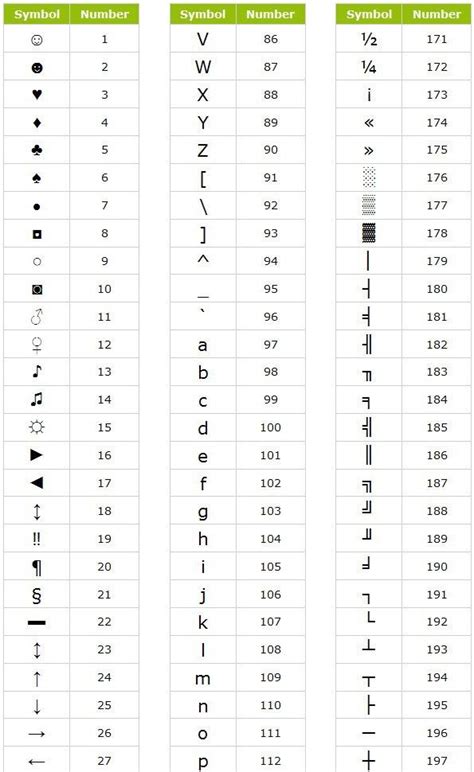 Pin by Jeff Crewe on Geocaching in 2023 | Keyboard symbols, Computer ...