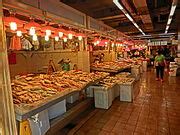 Category:Interior of Sai Ying Pun Market - Wikimedia Commons