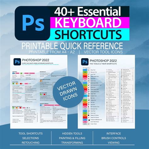 Adobe Photoshop 2022 Cheat Sheet: Tools Tipsquick Reference - Etsy Canada