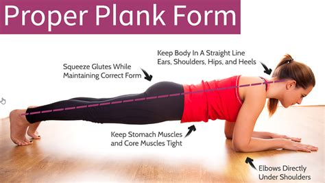 How to Perform a Proper Plank — Get Your Lean On