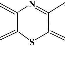 Chemical structure of Methylene Blue | Download Scientific Diagram