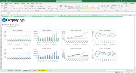 Sales Forecasting Excel Template - Simple Sheets