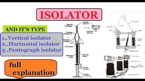 Isolator And It's Type Full Explanation - YouTube