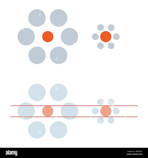 Ebbinghaus illusion. The two orange circles are exactly the same size ...