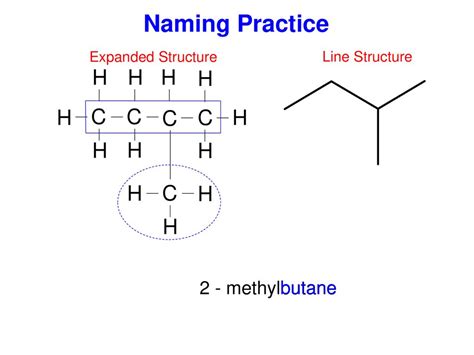 Line Structure For 2 Methylpropane