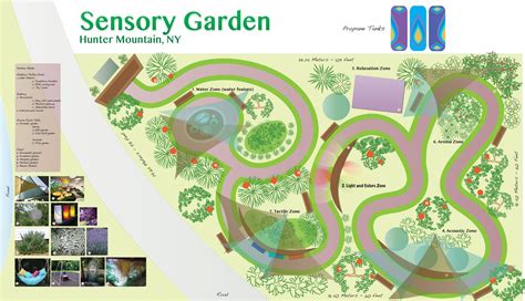 Sensory garden, Garden design plans, Garden design layout