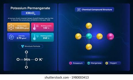 Potassium Oxide Properties Chemical Compound Structure Stock Vector ...