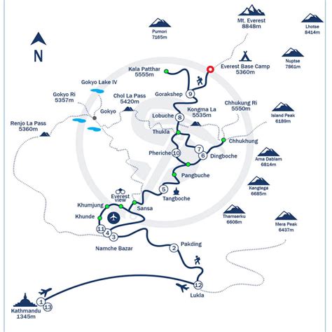 Route Map of Everest Base Camp | EBC Trek Map