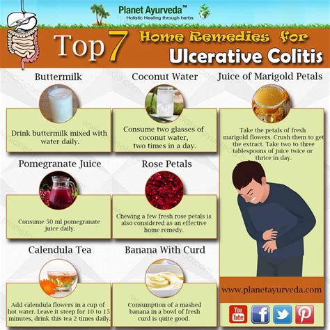 Permanent Cure of Ulcerative Colitis - Diet & Home Remedies