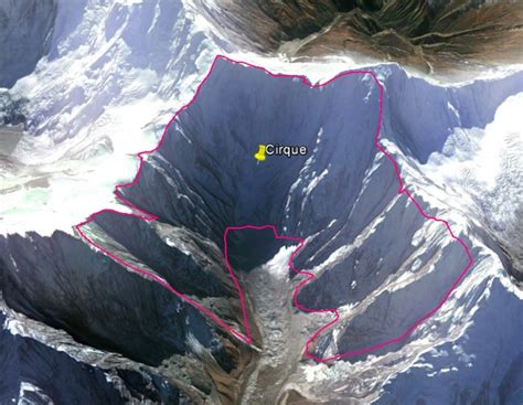 Glacial landforms | Lucky Sci