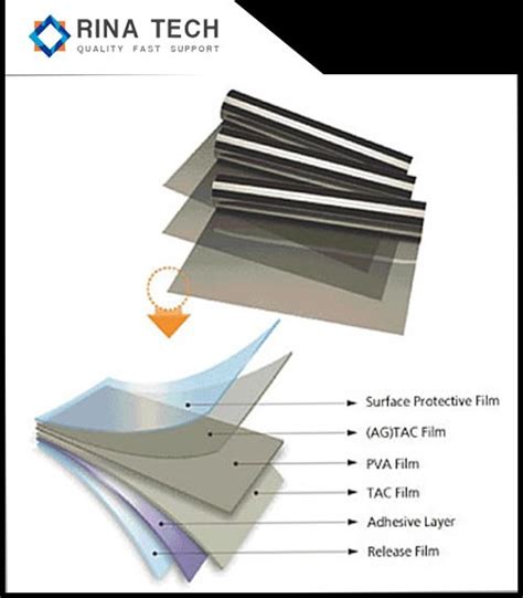 TV Polarizer Film Suppliers and Factory - Customized Products Price ...