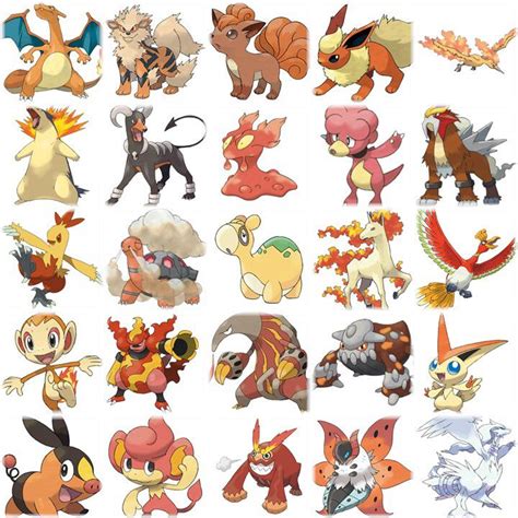 How many Pokemon are there and Their Various Types | Immagini pokemon ...