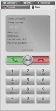 EasyVoipCall - Residential clients - Overview