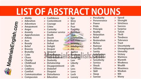 List of Abstract Nouns in English – Materials For Learning English