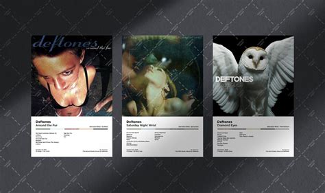 Deftones 3 Set Album Poster / Deftones Posters / Album Cover Poster ...