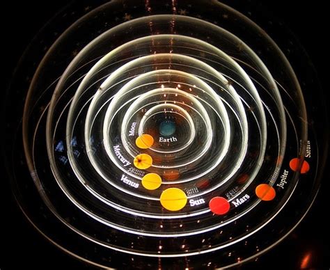 Bible 7 Evidence: Geocentric Earth (Opposition)