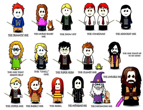 harry potter characters - Harry Potter Fan Art (19989420) - Fanpop