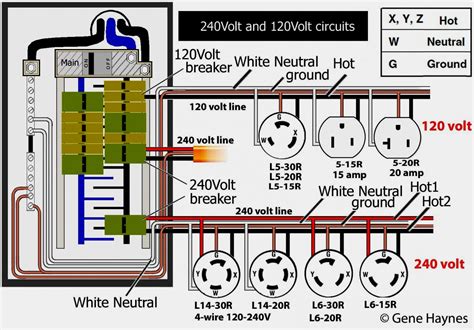 20 Amp Twist Lock Plug Wiring Diagram - Wiring Diagram