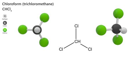 What Is Chloroform? | The Chemistry Blog