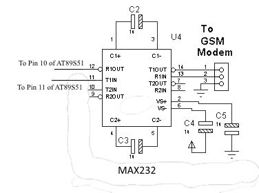 Circuit Diagram for interfacing GSM Module and AT89S51 | Download ...