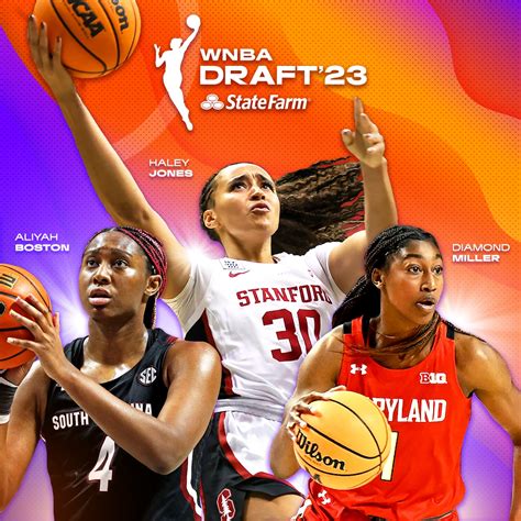 Wnba Draft Order 2024 United States - Rita Verina