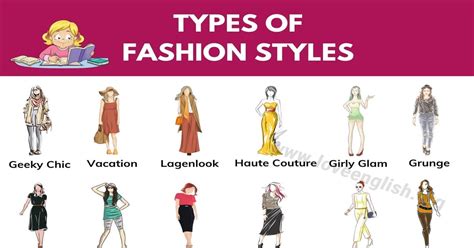 Types of Fashion Styles: 48 Words to Talk about Clothes and Fashion ...