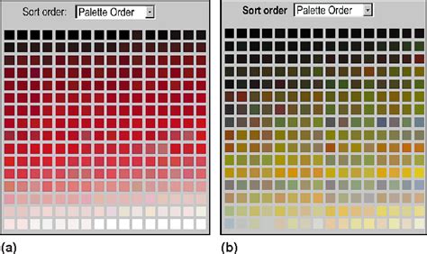 Interceptor pattern | Semantic Scholar