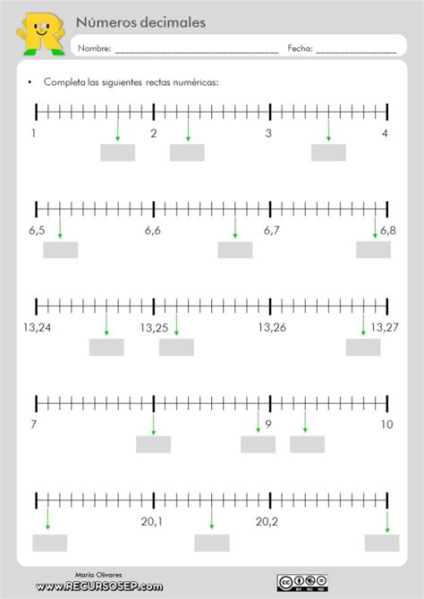Números decimales en la recta numérica