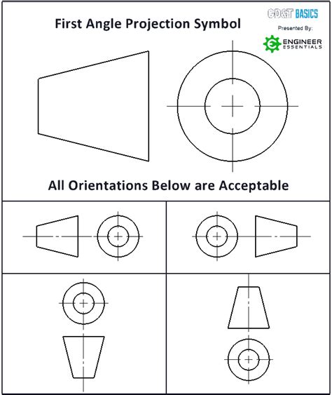 Build A Tips About How To Draw First Angle Projection - Originalcurrency