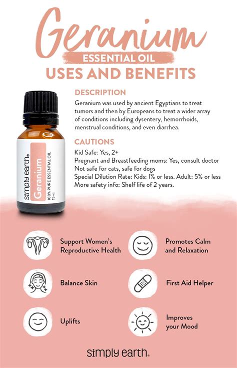 Geranium Essential Oil Benefits, Uses, and Recipes - Simply Earth Blog ...