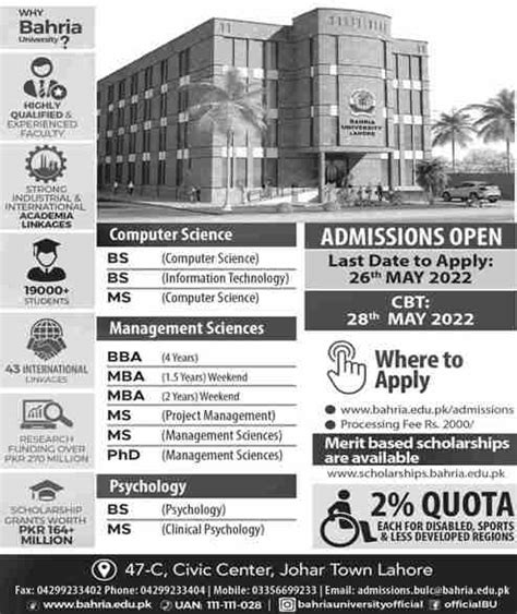 BU Lahore Announces Master's MA MSc Admission 2025 Online