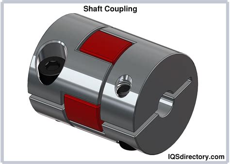 Shaft Coupling: What Is It? How Is It Used? Types Of, Roles, 53% OFF