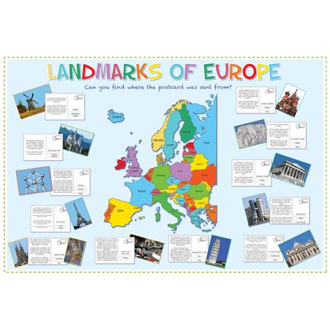 Europe Landmarks Map