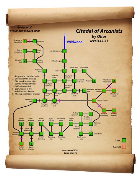 Citadel Of Arcanists Map - AvatarWiki