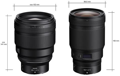 Nikon NIKKOR Z 85mm f/1.2 S lens size comparison - Nikon Rumors