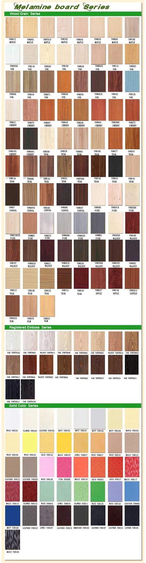 Furniture Grade Melamine Board (melamine Mdf Board Or Particle Board ...