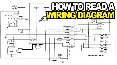 Electrical Wiring Basics Diagrams