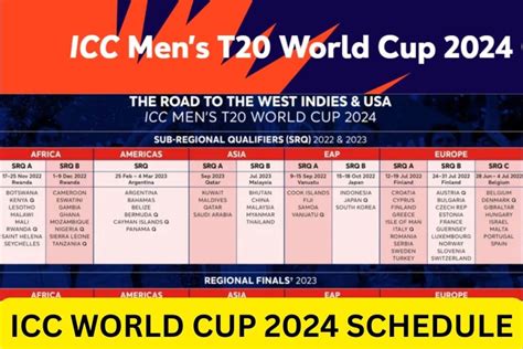 ICC T20 World Cup Schedule 2024: WC T20 Time Table, Team List