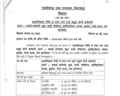 High Court Bilaspur Recruitment 2023 : छत्तीसगढ़ उच्च न्यायालय ...