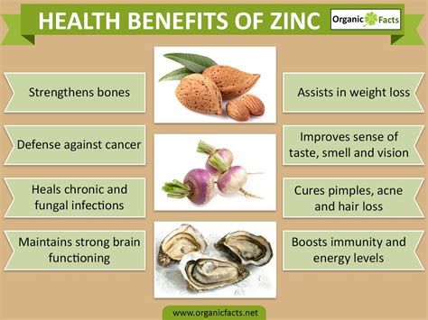 AMRAP Fitness Strength and Conditioning: Health benefits of ZINC ...