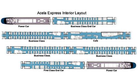 ACELA High-Speed Rail Network System - Railway Technology